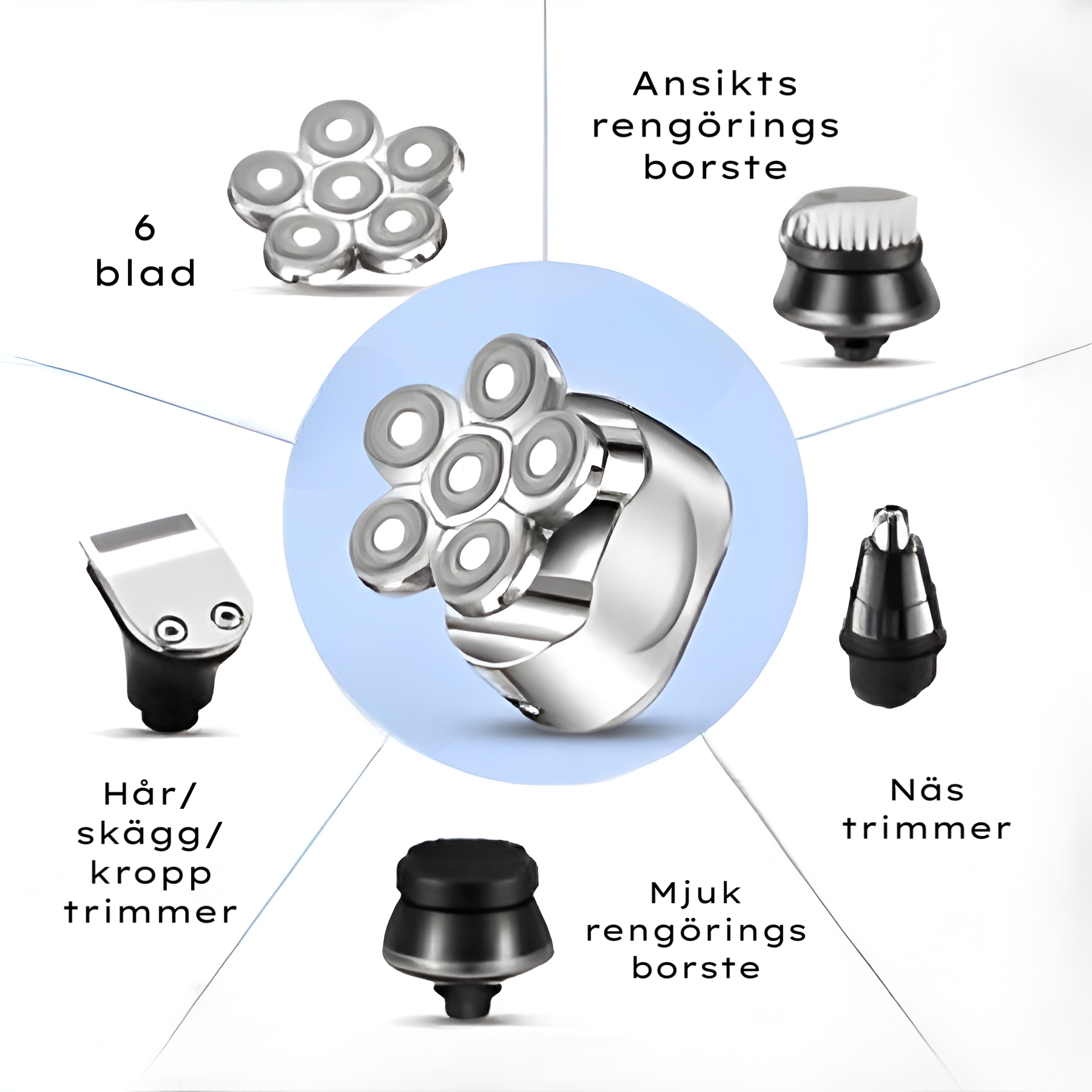 Multifunktionell groomingkit med digital display - iClick