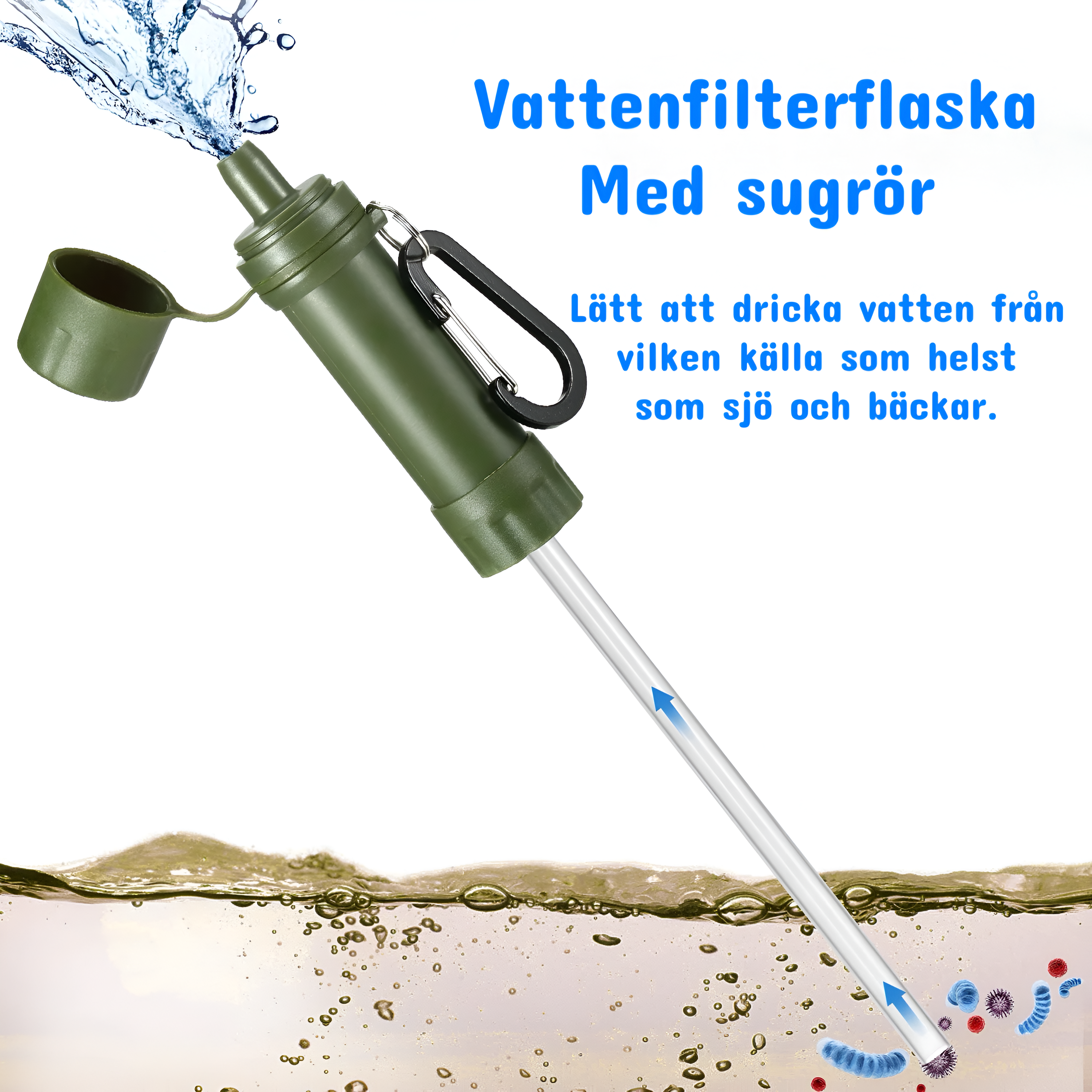 Vattenfilterflaska - iClick