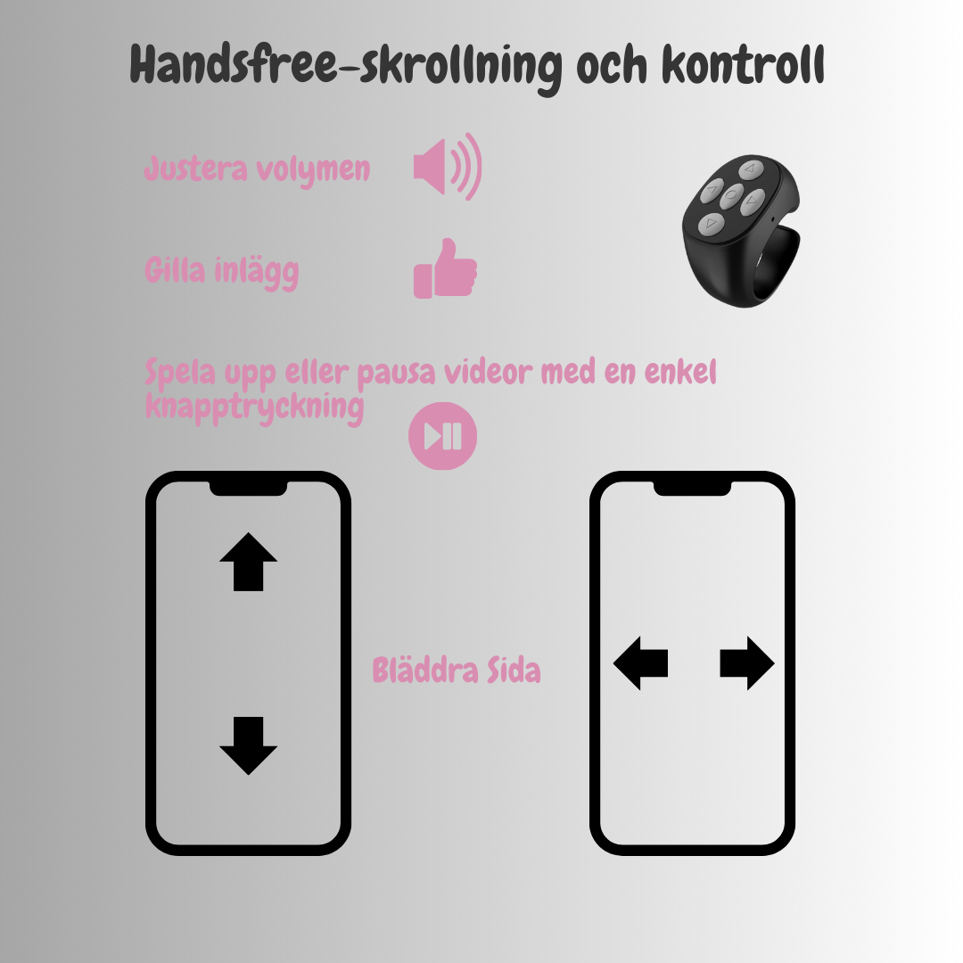 Bluetooth fjärrkontrollring – handsfree för selfies och TikTok